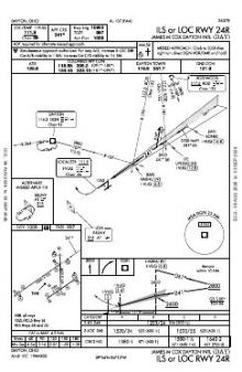 ILS OR LOC RWY 24R chart preview