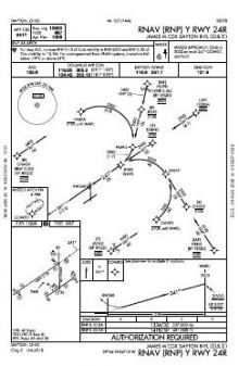 RNAV (RNP) Y RWY 24R chart preview