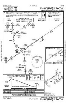 RNAV (RNP) Y RWY 06L chart preview