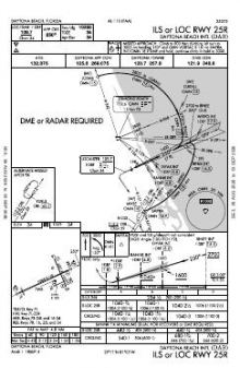 ILS OR LOC RWY 25R chart preview