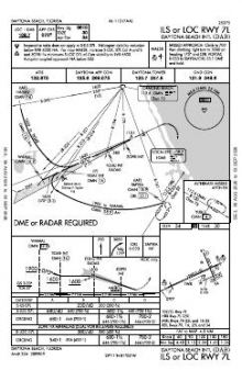 ILS OR LOC RWY 07L chart preview