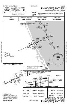 RNAV (GPS) RWY 25R chart preview