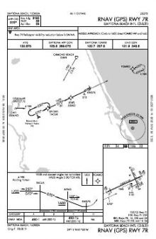 RNAV (GPS) RWY 07R chart preview
