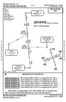 ROYES SEVEN chart preview