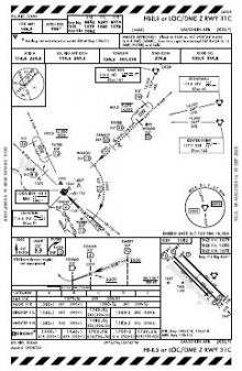 HI-ILS OR LOC/DME Z RWY 31C chart preview