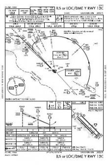 ILS OR LOC/DME Y RWY 13C chart preview