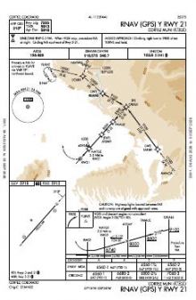 RNAV (GPS) Y RWY 21 chart preview