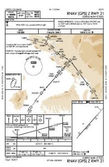 RNAV (GPS) Z RWY 21 chart preview