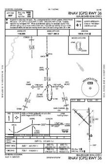 RNAV (GPS) RWY 36 chart preview
