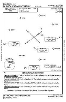 DES MOINES TWO chart preview