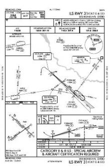 ILS RWY 31 (CAT II - III) chart preview