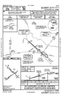 ILS RWY 31 (SA CAT I) chart preview