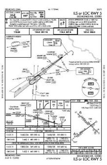 ILS OR LOC RWY 05 chart preview