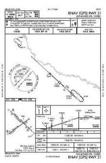 RNAV (GPS) RWY 31 chart preview
