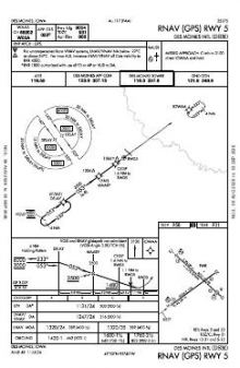 RNAV (GPS) RWY 05 chart preview
