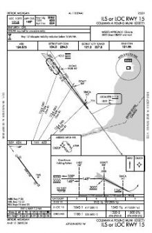 ILS OR LOC RWY 15 chart preview