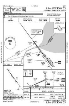 ILS OR LOC RWY 33 chart preview