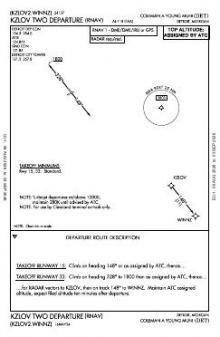 KZLOV TWO (RNAV) chart preview