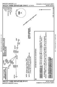 MIGGY THREE (RNAV) chart preview