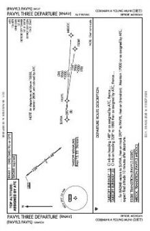 PAVYL THREE (RNAV) chart preview
