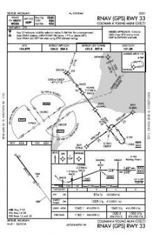 RNAV (GPS) RWY 33 chart preview