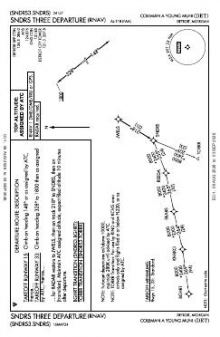 SNDRS THREE (RNAV) chart preview
