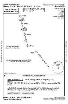 TRMML FOUR (RNAV) chart preview