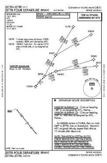 ZETTR FOUR (RNAV) chart preview