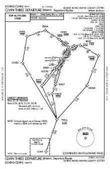 CLVIN THREE (RNAV) chart preview