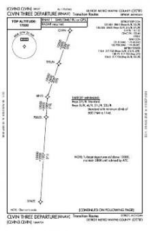 CLVIN THREE (RNAV), CONT.1 chart preview