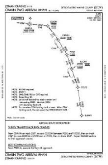 CRAKN TWO (RNAV) chart preview