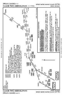 CUUGR TWO (RNAV) chart preview