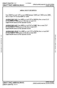 GRAYT TWO (RNAV), CONT.1 chart preview