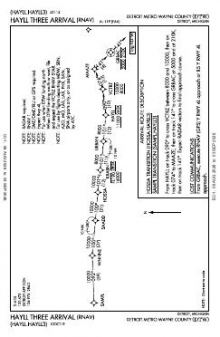HAYLL THREE (RNAV) chart preview