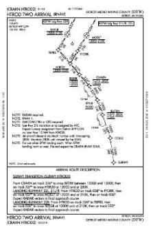 HTROD TWO (RNAV) chart preview