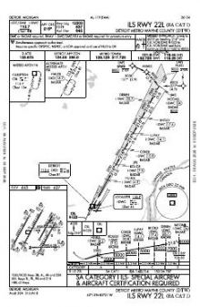 ILS RWY 22L (SA CAT I) chart preview