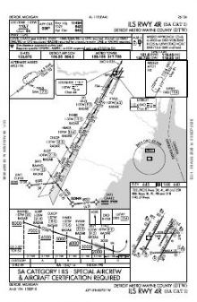 ILS RWY 04R (SA CAT I) chart preview