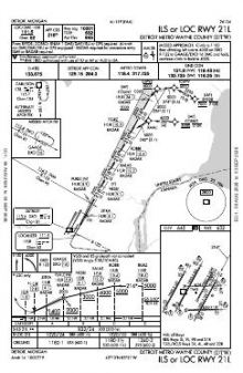 ILS OR LOC RWY 21L chart preview