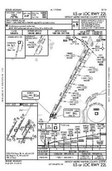 ILS OR LOC RWY 22L chart preview