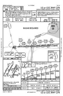 ILS OR LOC RWY 27R chart preview