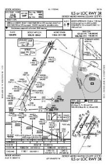 ILS OR LOC RWY 03R chart preview