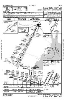 ILS OR LOC RWY 04R chart preview