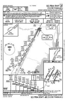 ILS PRM RWY 04R chart preview