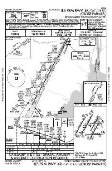 ILS PRM RWY 04R (CAT II - III) chart preview