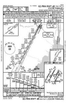 ILS PRM RWY 04R (SA CAT I) chart preview