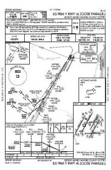 ILS PRM Y RWY 04L chart preview
