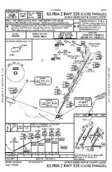 ILS PRM Z RWY 22R chart preview
