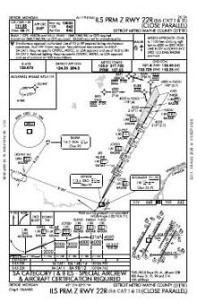 ILS PRM Z RWY 22R (SA CAT I - II) chart preview