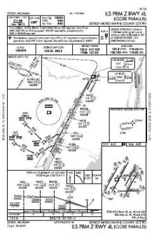 ILS PRM Z RWY 04L chart preview