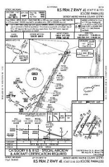 ILS PRM Z RWY 04L (CAT II - III) chart preview